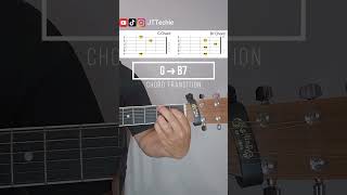  ....chie  'recent videos' 