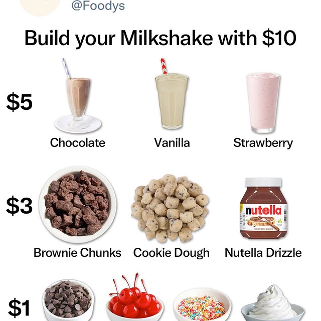  ...dys   'recent posts' 