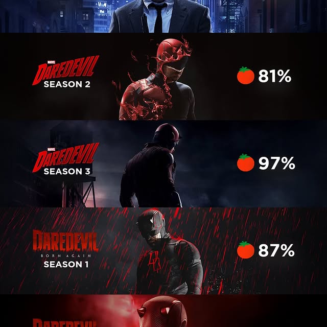  ........husiasts   'recent posts' 