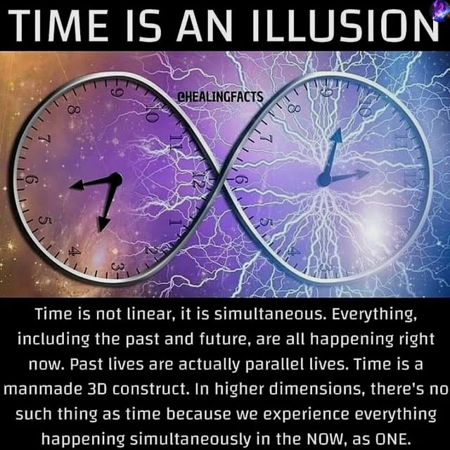  .....light   'recent posts' 