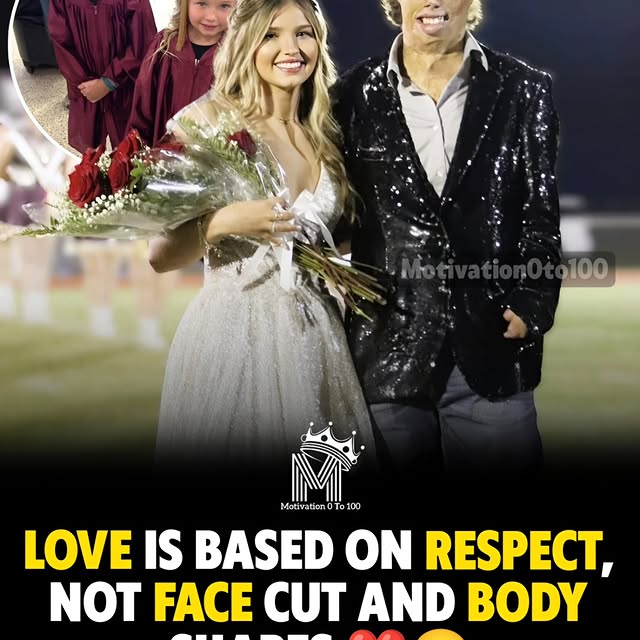  ........on0to100   'recent posts' 