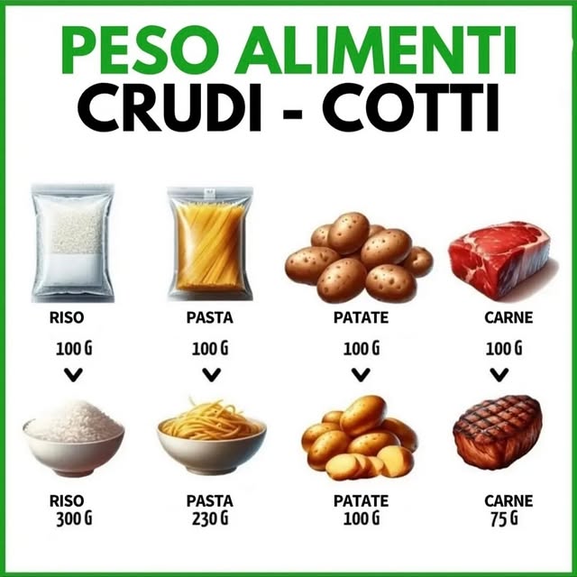  .......ness_360   'recent posts' 