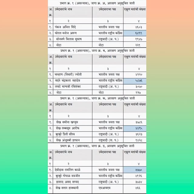  .....memes   'recent posts' 