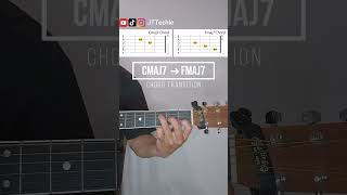  ....chie  'recent videos' 