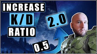  ........essional  'recent videos' 