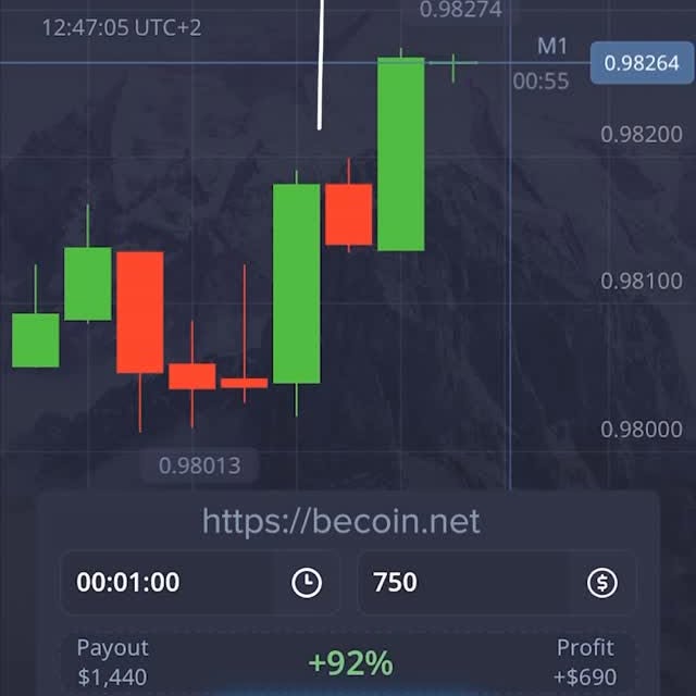  ....innet   'recent posts' 