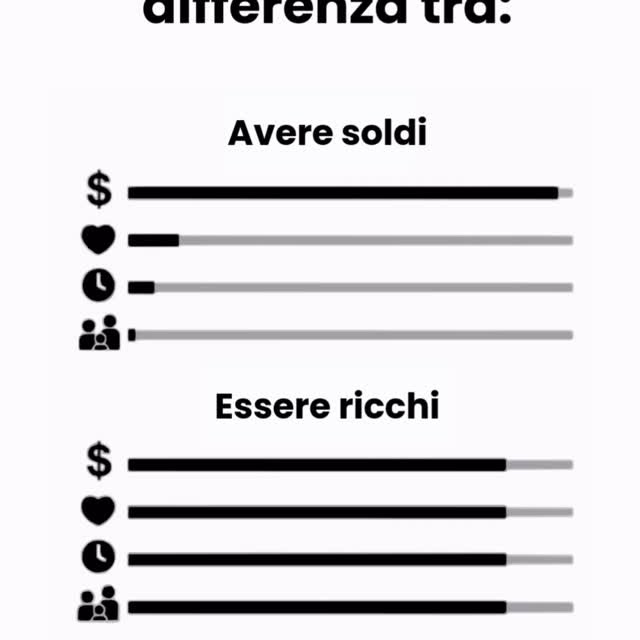  .........avianello   'recent posts' 