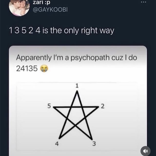  .....memes   'recent posts' 