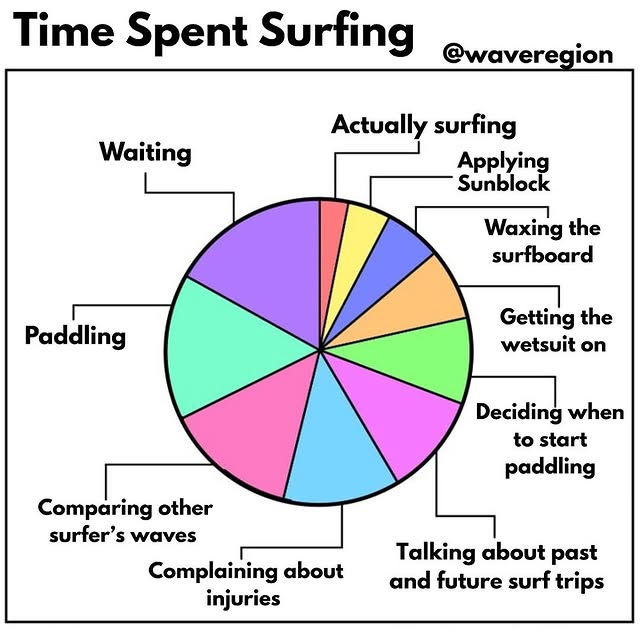  .....nique   'recent posts' 