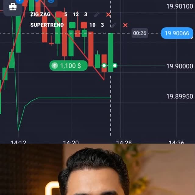  ....innet   'recent posts' 