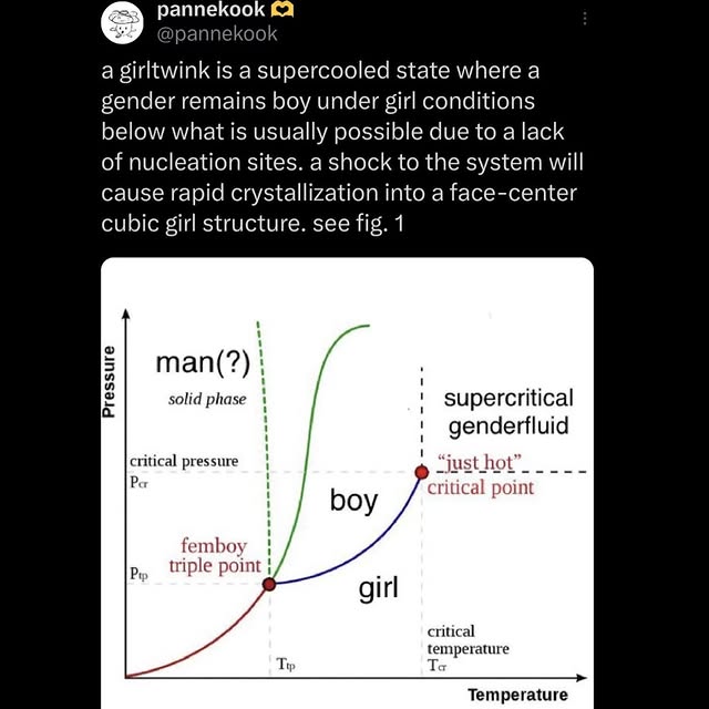  .....0shit   'recent posts' 