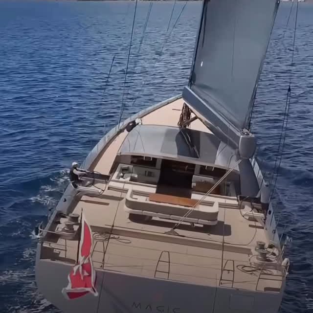  .....achts   'recent posts' 