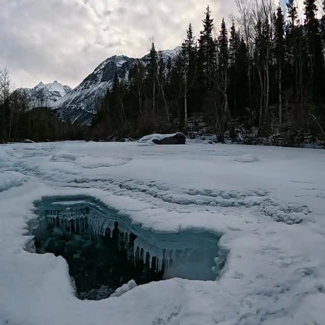  .....erting   'recent posts' 