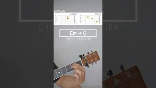  ....chie  'recent videos' 