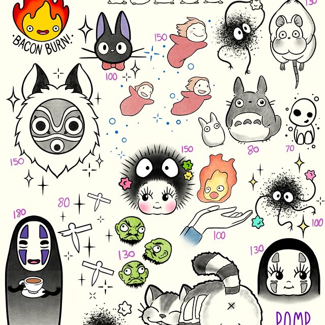  ....berry   'recent posts' 