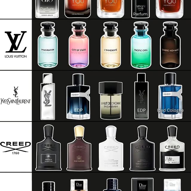  ........stutorial   'recent posts' 