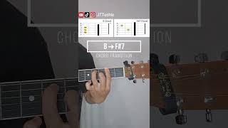  ....chie  'recent videos' 