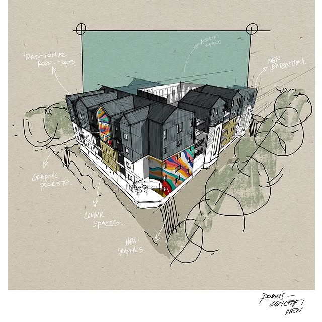  ......ketches   'recent posts' 