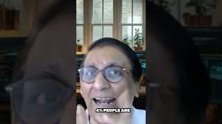  .............al's ChartInfo  'recent videos' 