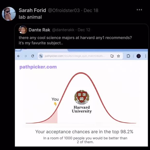  ....memes   'recent posts' 