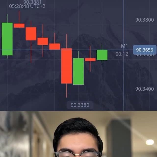  ....innet   'recent posts' 