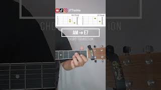  ....chie  'recent videos' 