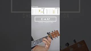  ....chie  'recent videos' 