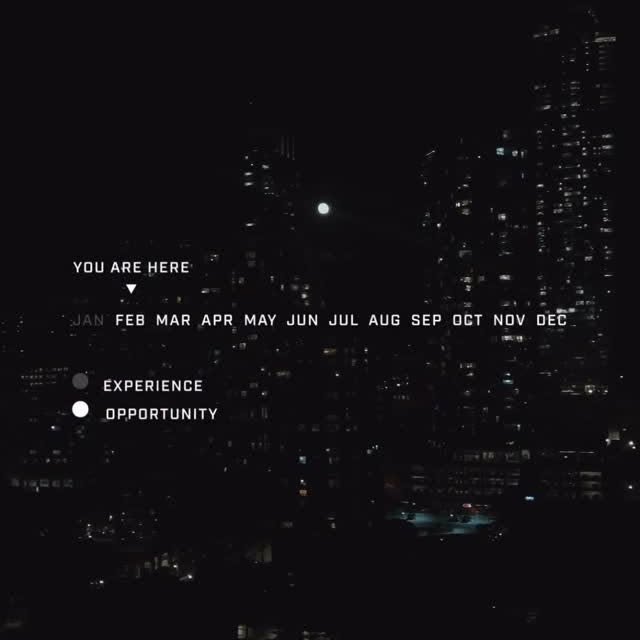  ....city   'recent posts' 