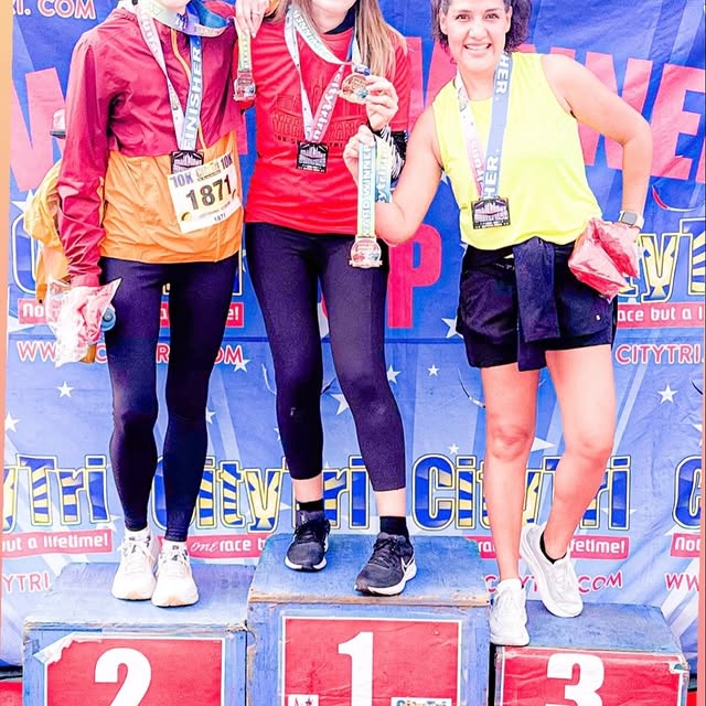  ....rways   'recent posts' 