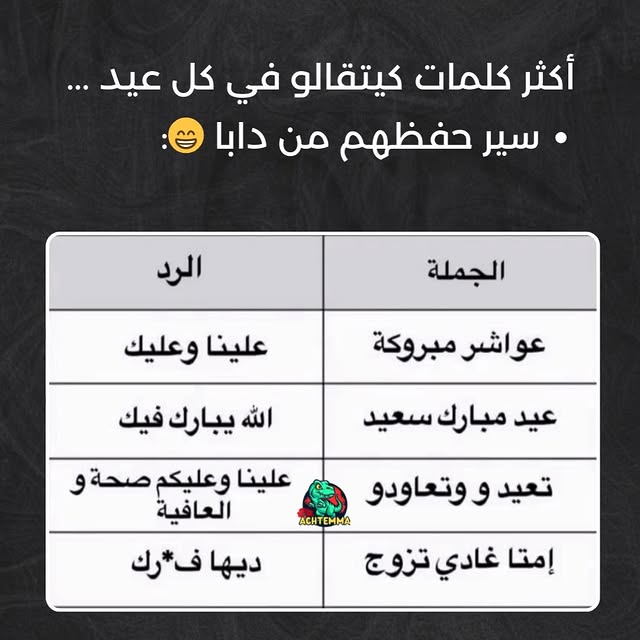  ....temma   'recent posts' 