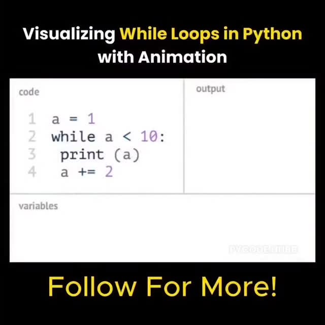  .....lytics   'recent posts' 