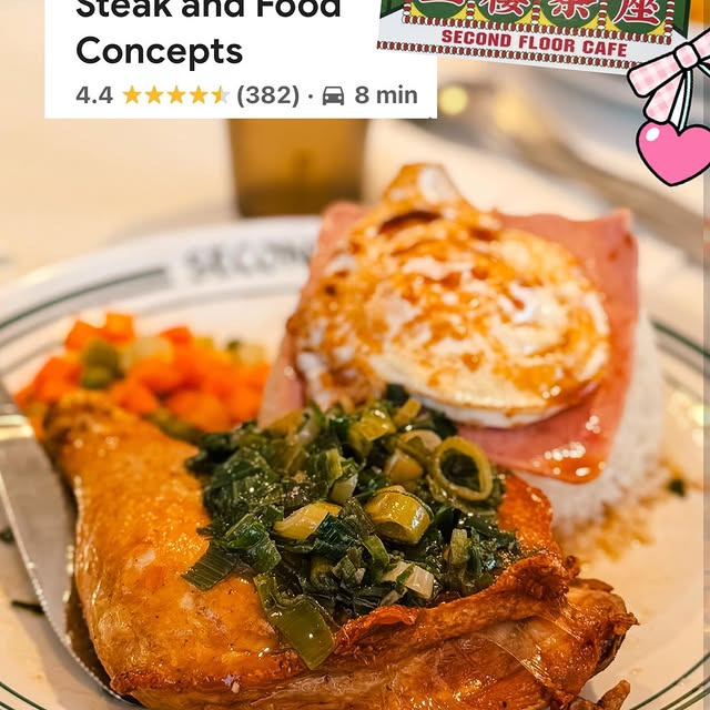  ....ology   'recent posts' 