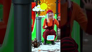  .....................gs And Nursery Rhymes  'recent videos' 