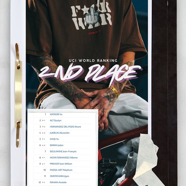  ....ynalt   'recent posts' 