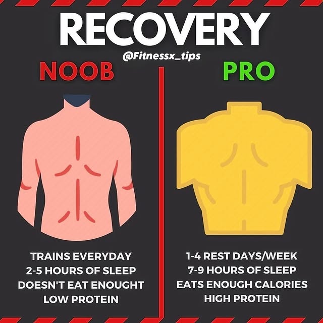  ......ruzfit   'recent posts' 