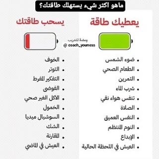  ......youness   'recent posts' 