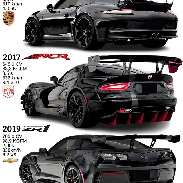  .......factory   'recent posts' 