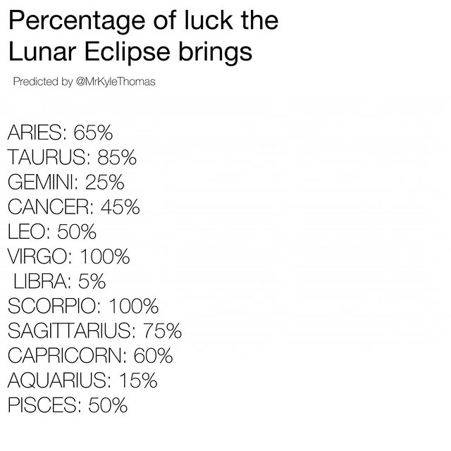  ........pesdaily   'recent posts' 