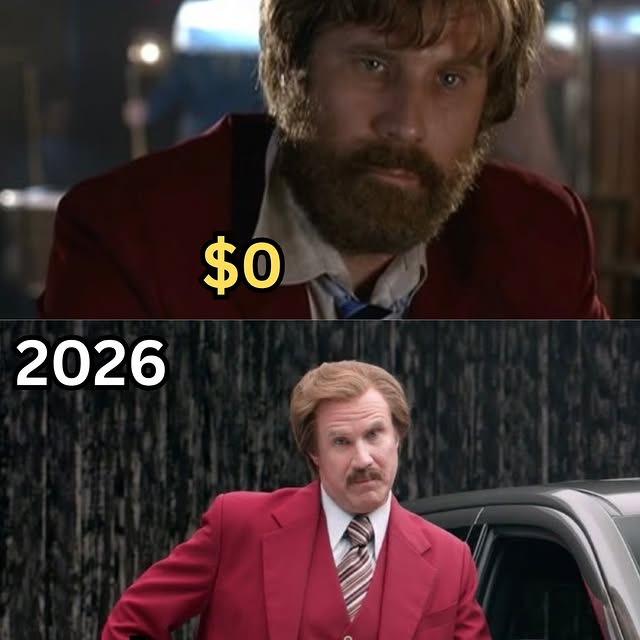  ........ndydaily   'recent posts' 