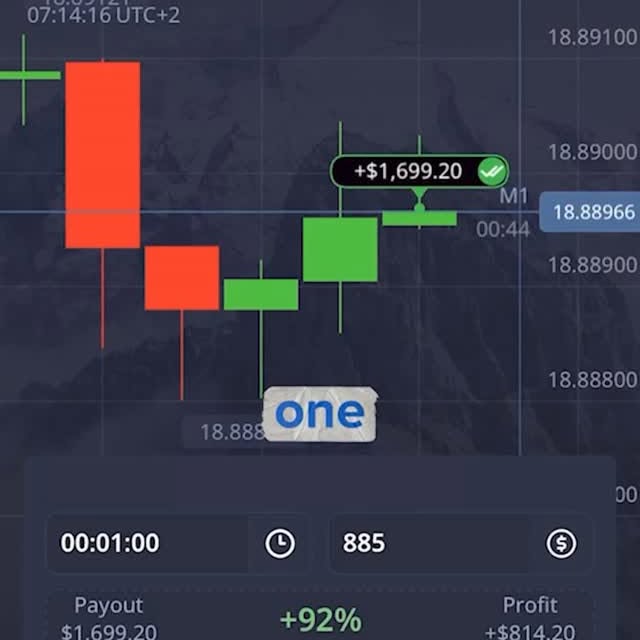  ....innet   'recent posts' 