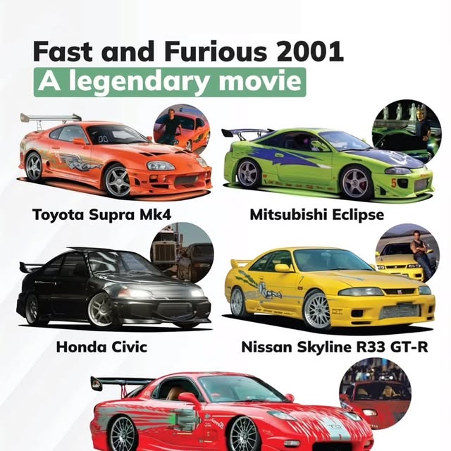  ........ommunity   'recent posts' 