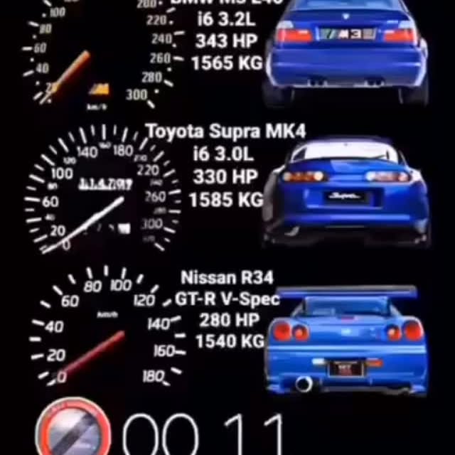  ........culture   'recent posts' 