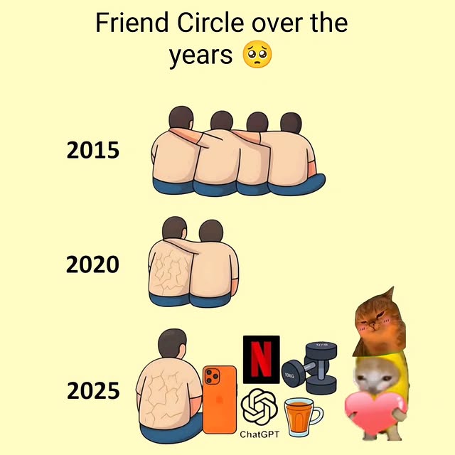  ......anacat   'recent posts' 