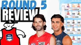  ..............ub AFL Fantasy  'recent videos' 