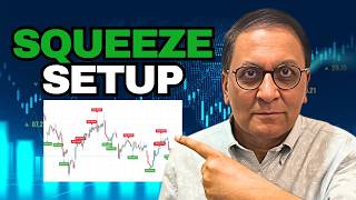  .............al's ChartInfo  'recent videos' 