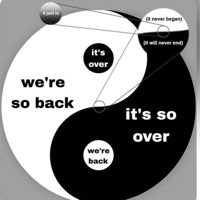  .....0shit   'recent posts' 