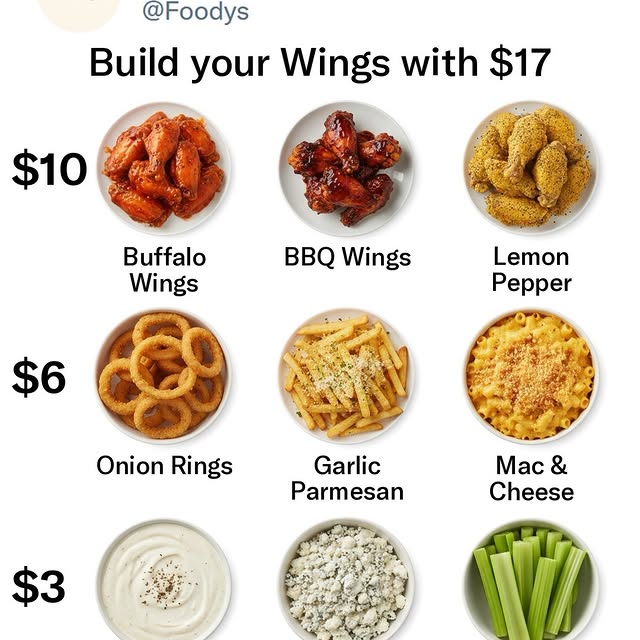  ...dys   'recent posts' 