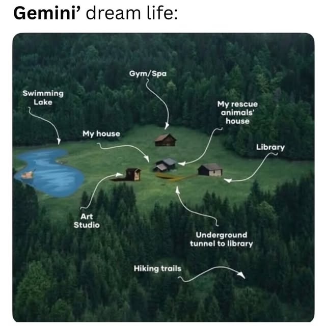  .....i.tale   'recent posts' 