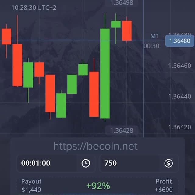  ....innet   'recent posts' 