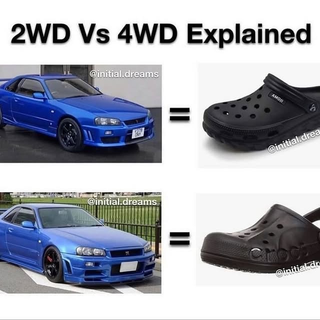  ........ommunity   'recent posts' 